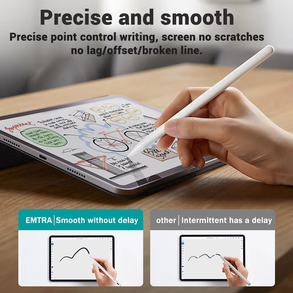 Android Tablet Touch Pen for H – обзор и цена Sticky Note Cube
