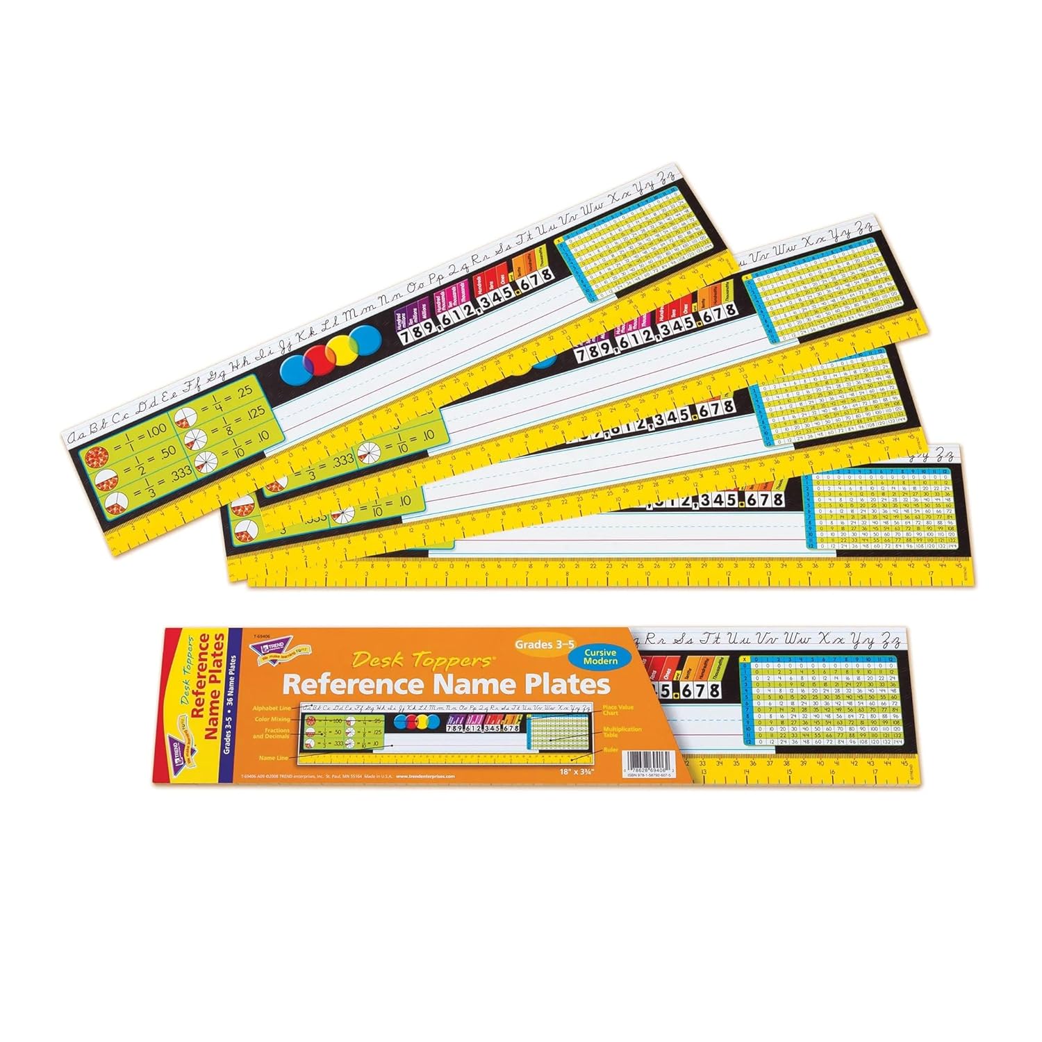 Grades 3-5 Desk Name Plates wi – обзор и цена Desk Name Plate