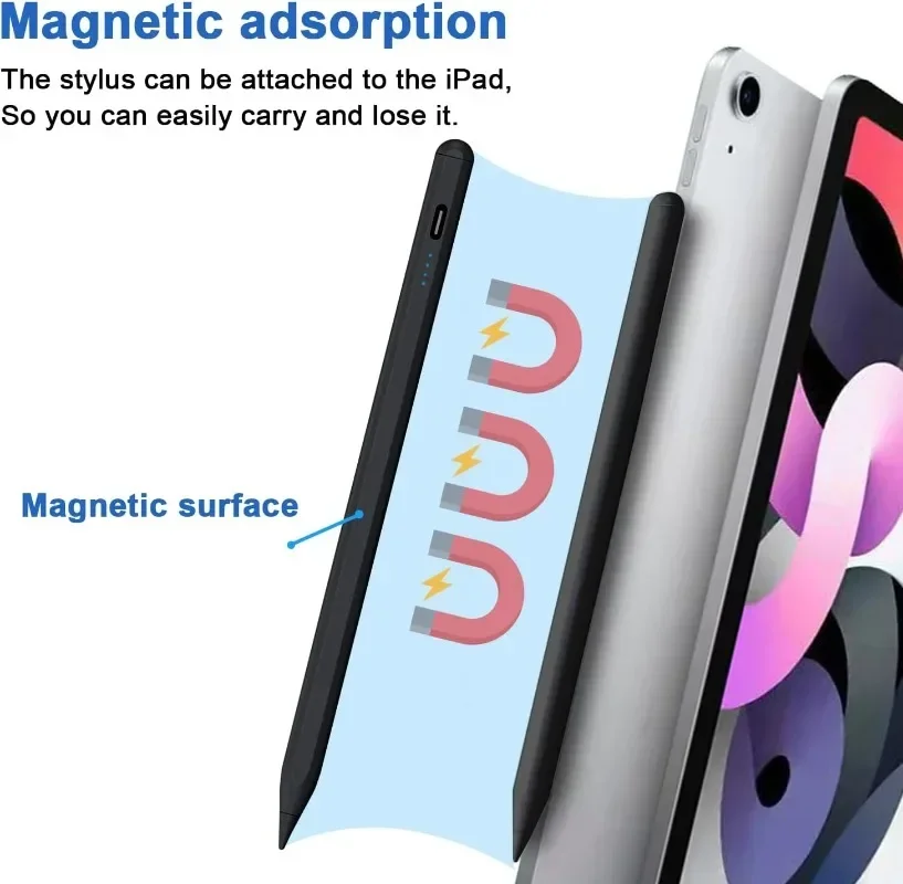 Stylus Pens For Samsung Galaxy – обзор и цена Sticky Note Cube