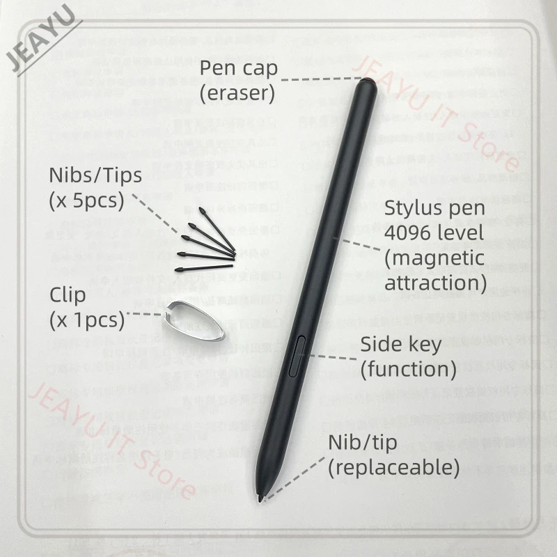 BOOX Stylus Pen For BOOX Go10. – обзор и цена Sticky Note Cube