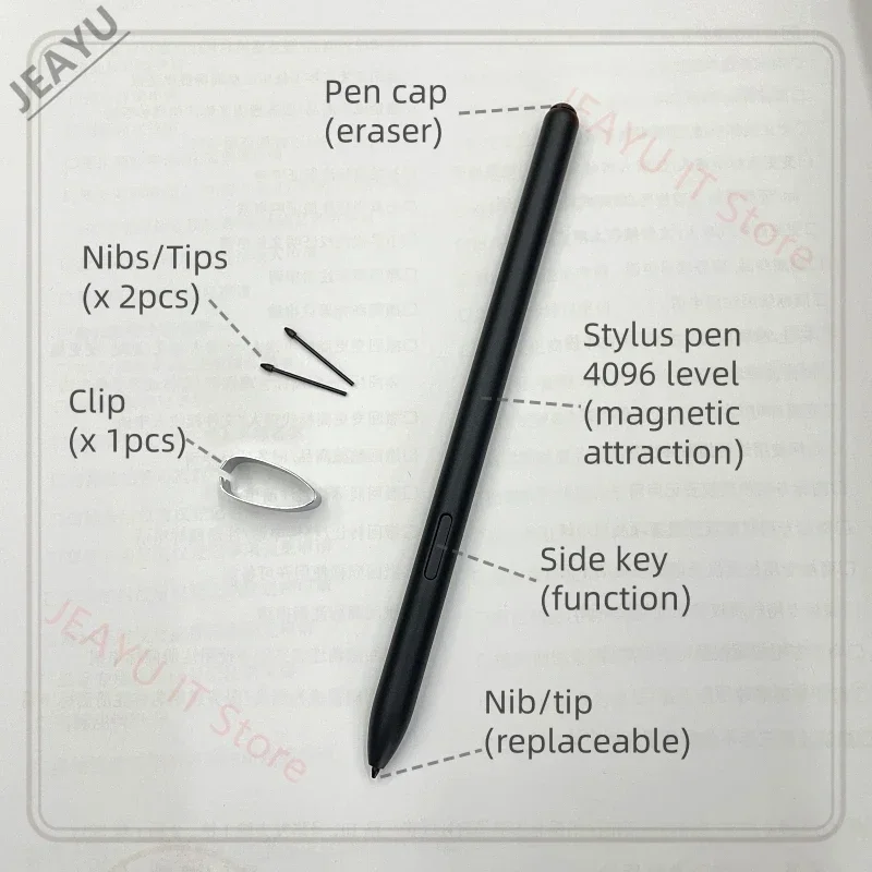 S Pen for Samsung Galaxy Tab S – обзор и цена Sticky Note Cube