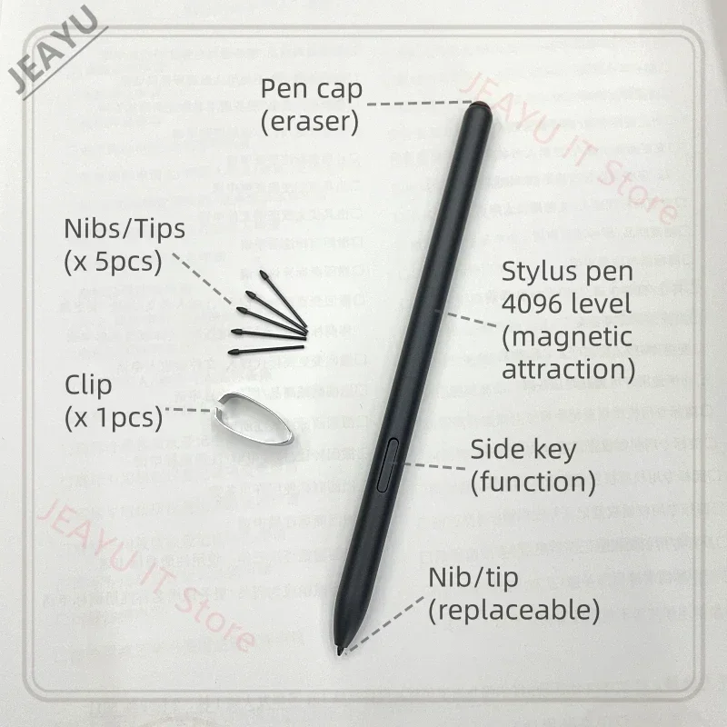 S Pen for Samsung Galaxy Tab S – обзор и цена Sticky Note Cube